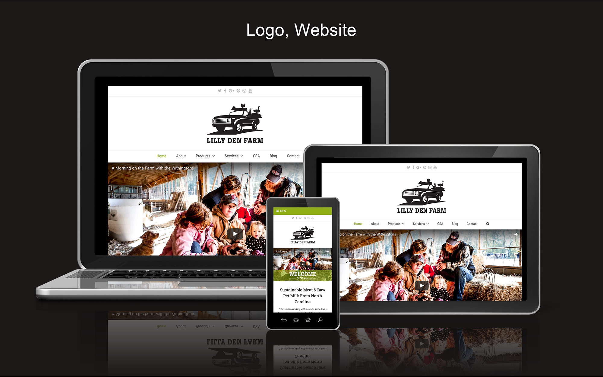 Lilly Den Farm Website - Desktop, Tablet, and Smartphone devices with website on screens